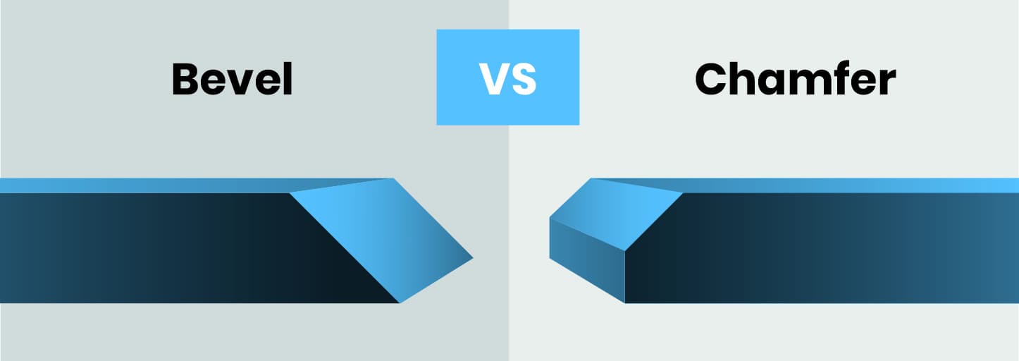 Read more about the article Understanding Chamfer vs Fillet vs Bevel: Key Differences in Modern Machining Design